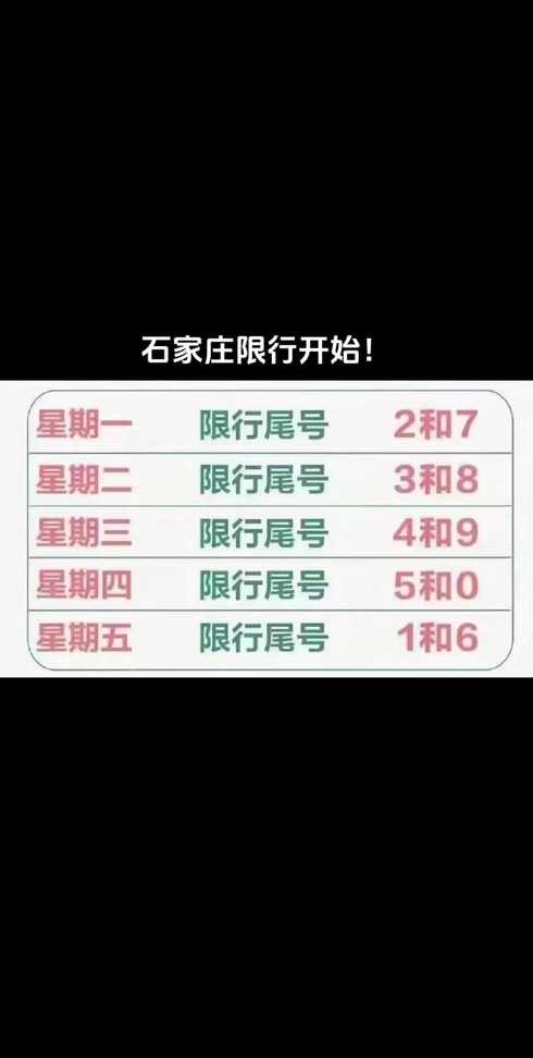 明天限号吗【石家庄明天限号吗】