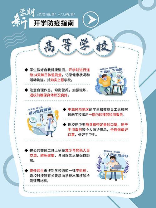 大学开学防疫指南【大学开学防疫指南最新】