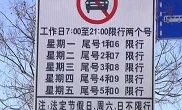 国庆节限号通知沈阳限行_沈阳市今天机动车限号