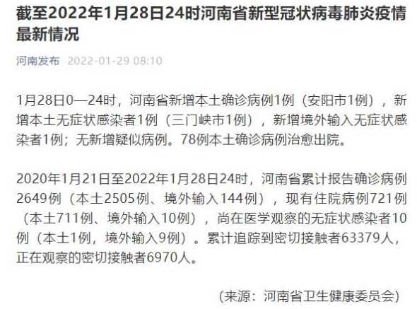 河南省安阳最新疫情（河南省安阳市最新疫情）