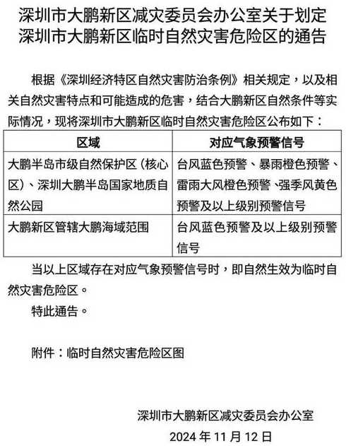 深圳10区密闭场所限流50_深圳封闭管理小区名单