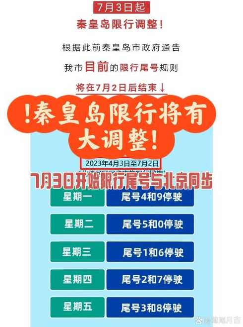 秦皇岛的尾号限行_秦皇岛的尾号限行吗