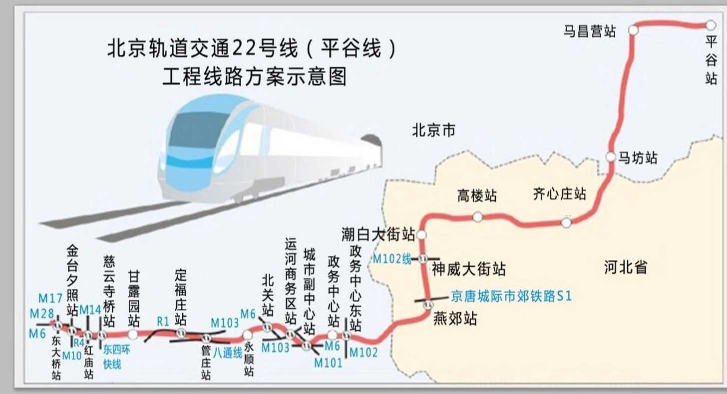 北京地铁5号线线路图_燕郊到北京地铁22号线路图
