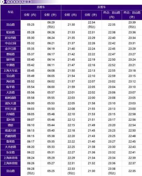 上海地铁一号线首末班时间表_上海地铁一号线首末班时间表图标