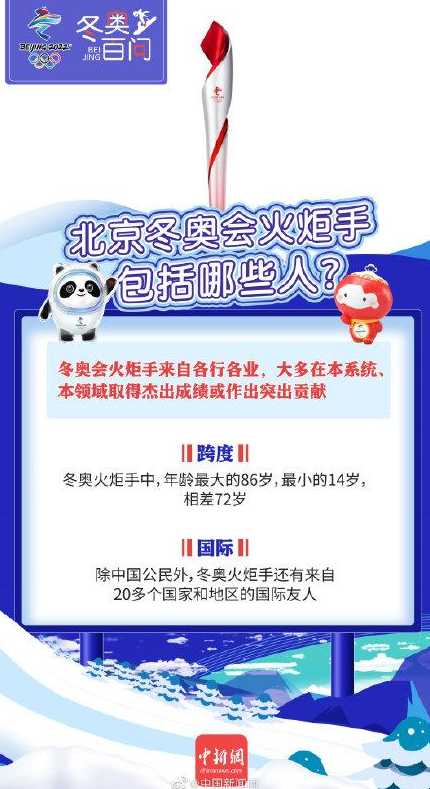 北京冬奥会火炬〖北京冬奥会火炬手名单〗