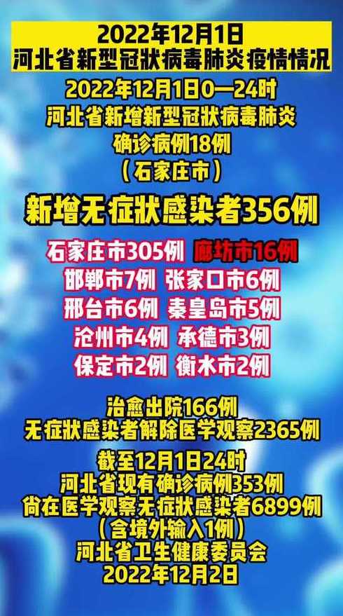 冠状病毒疫情河北_河北冠状肺炎
