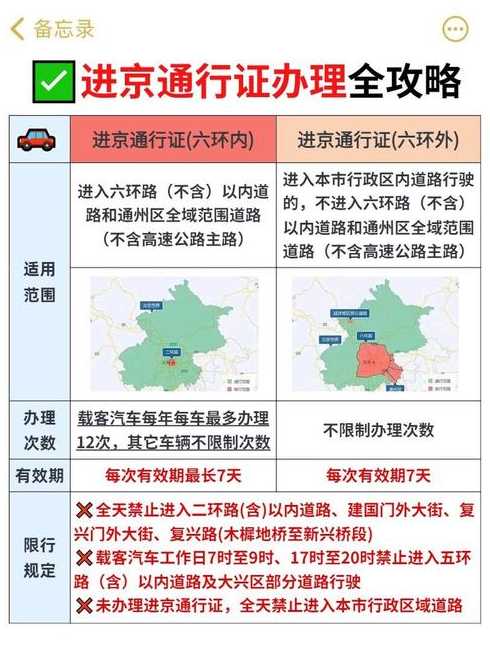 现在可以进京吗最新规定〖现在能进京吗?〗