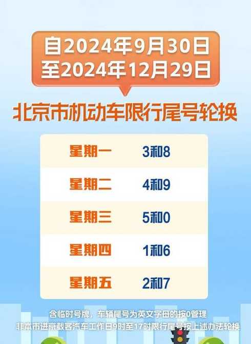 北京国庆期间交通管制〖国庆期间北京机动车限行规定〗