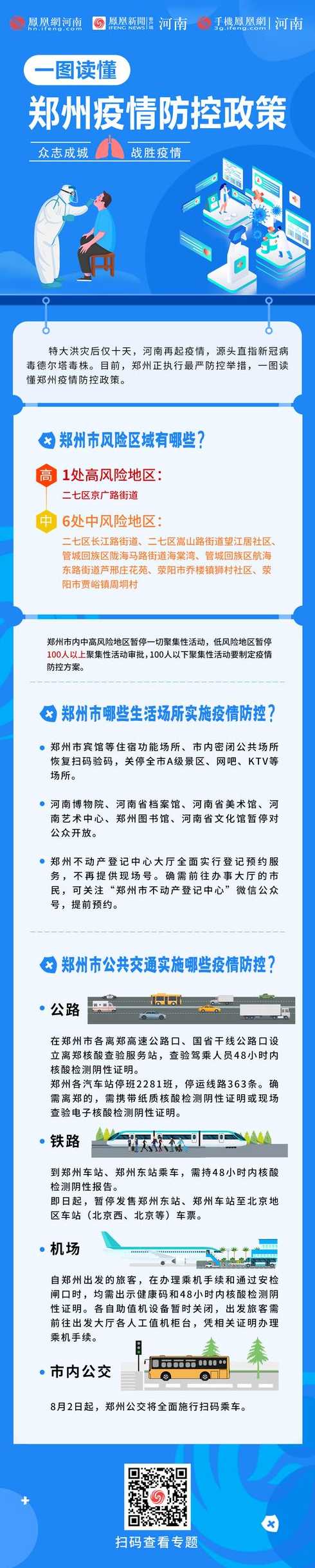 郑州调整全市疫情防控措施(郑州市疫情管控措施)