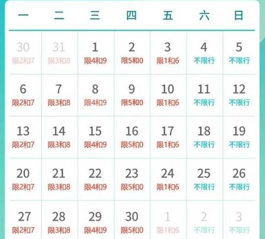 北京限号2020最新限号11月【北京车辆限号11月】