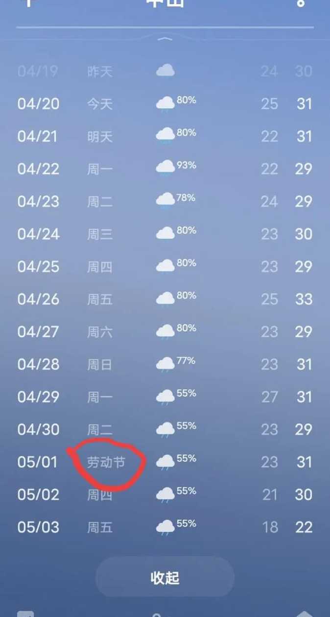 2345天气预报中山〖最新中山天气预报〗