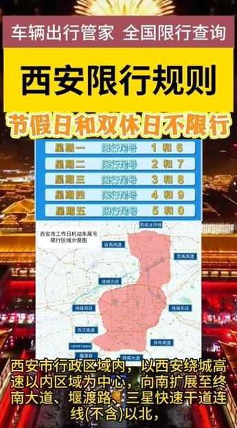 西安限行最新通知2021年10月【西安限行时间几点到几点2020年10月】
