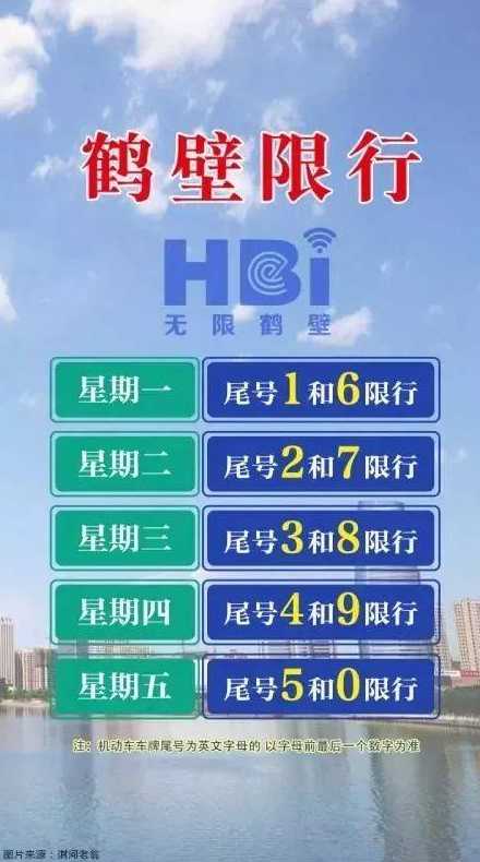明天鹤壁限号几号限行（鹤壁市明天限号几点到几点）