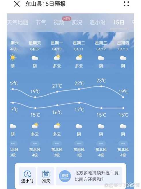 东达山天气预报〖东达山天气预报15天查询结果是什么〗