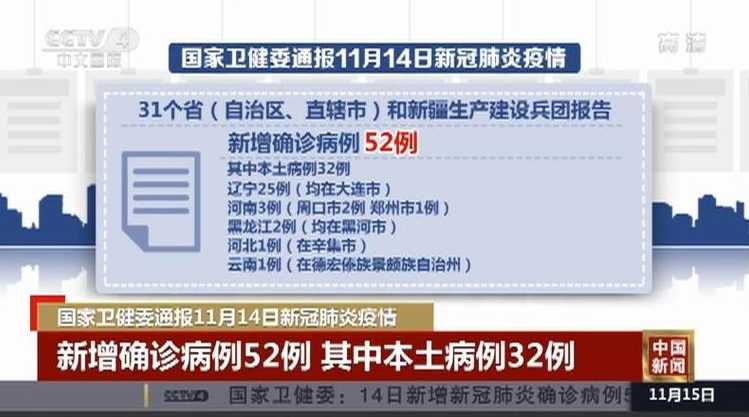 新冠肺炎最新通告【新冠肺炎最新时况】
