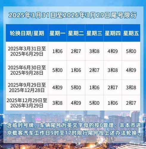 我要听北京限行歌词【北京车牌号限行歌曲】