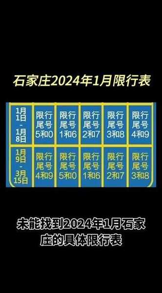 保定车牌号石家庄限行吗〖石家庄车牌号在保定限号嘛〗