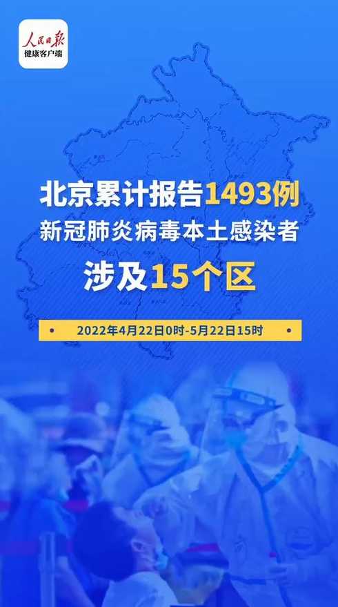 北京本轮疫情感染者过千例〖北京本轮疫情感染者过千例了吗〗
