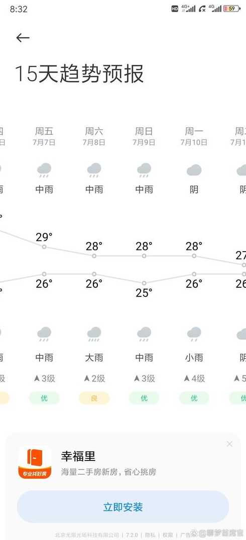 嵊泗天气(嵊泗天气及风浪三天)