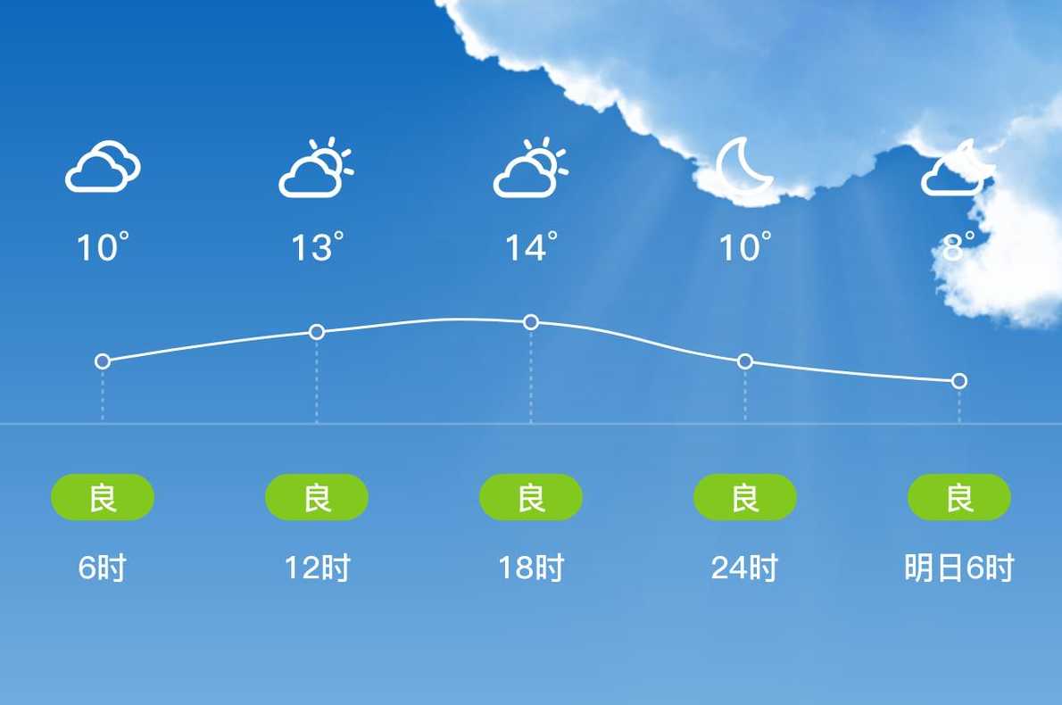 信丰天气_信丰天气2345