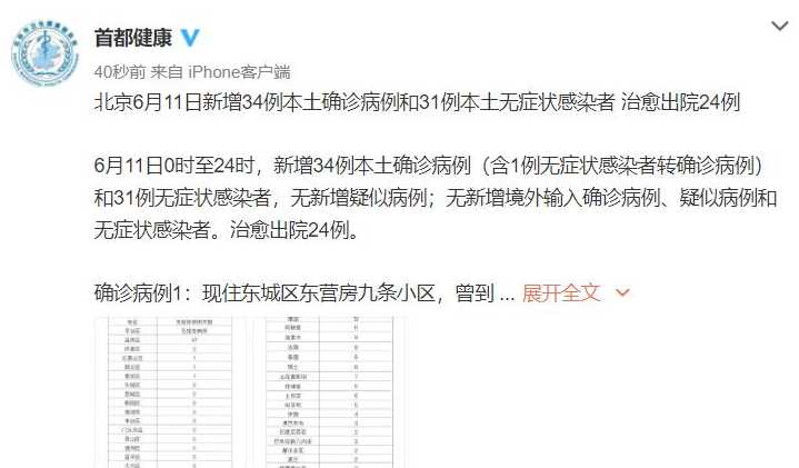 北京新增确诊31例(北京新增3例本地确诊病例详情)