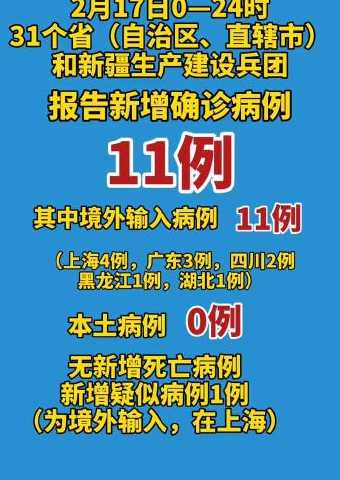 31省新增8境外输入〖31省新增11例均为境外输入〗