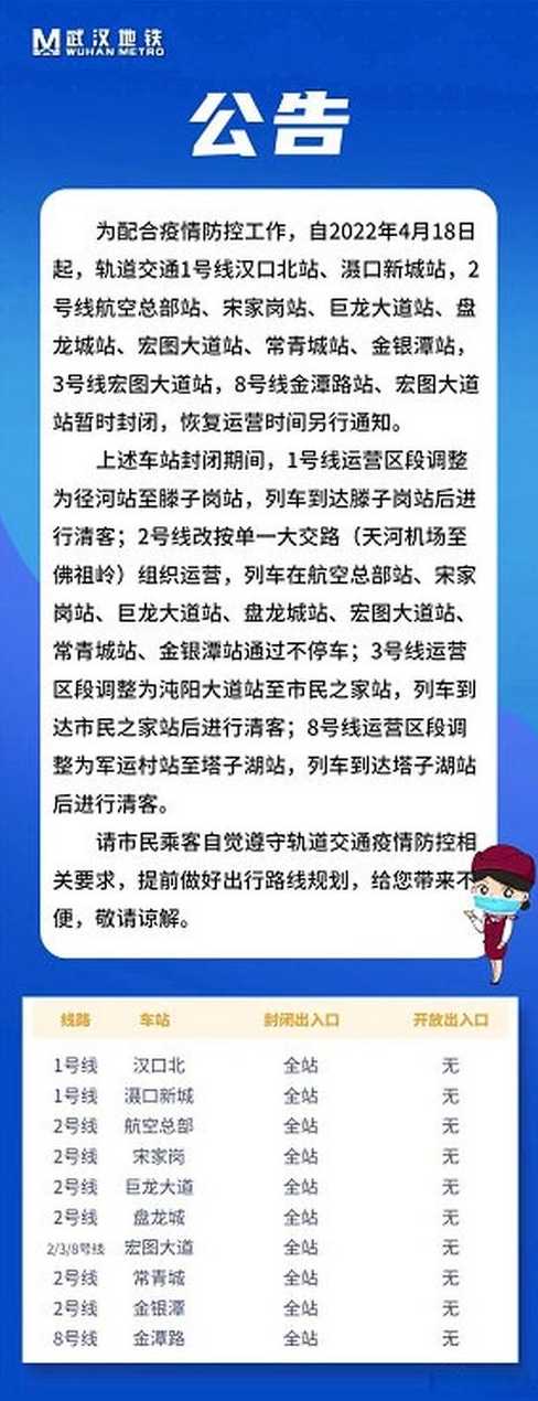 武汉部分地铁站暂时封闭〖武汉部分地铁站暂时封闭了吗〗