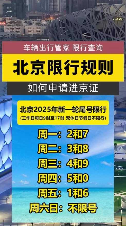 春节几号不限行(春节哪几天不限号)