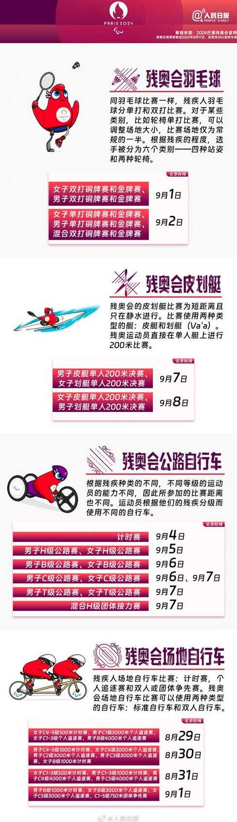 残奥会2021年几月几号(残奥会2021年几月几号开始)