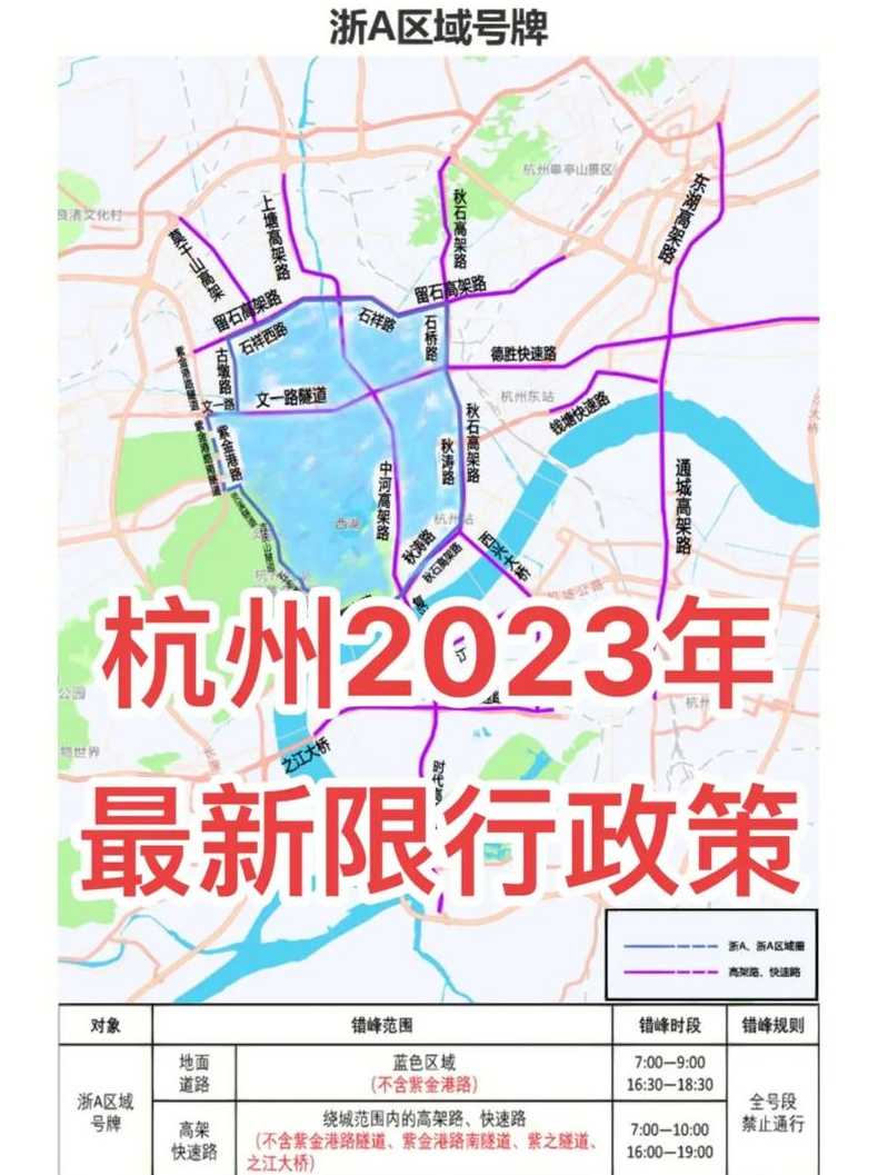 杭州萧山如何限号限行的(杭州萧山怎么限号)
