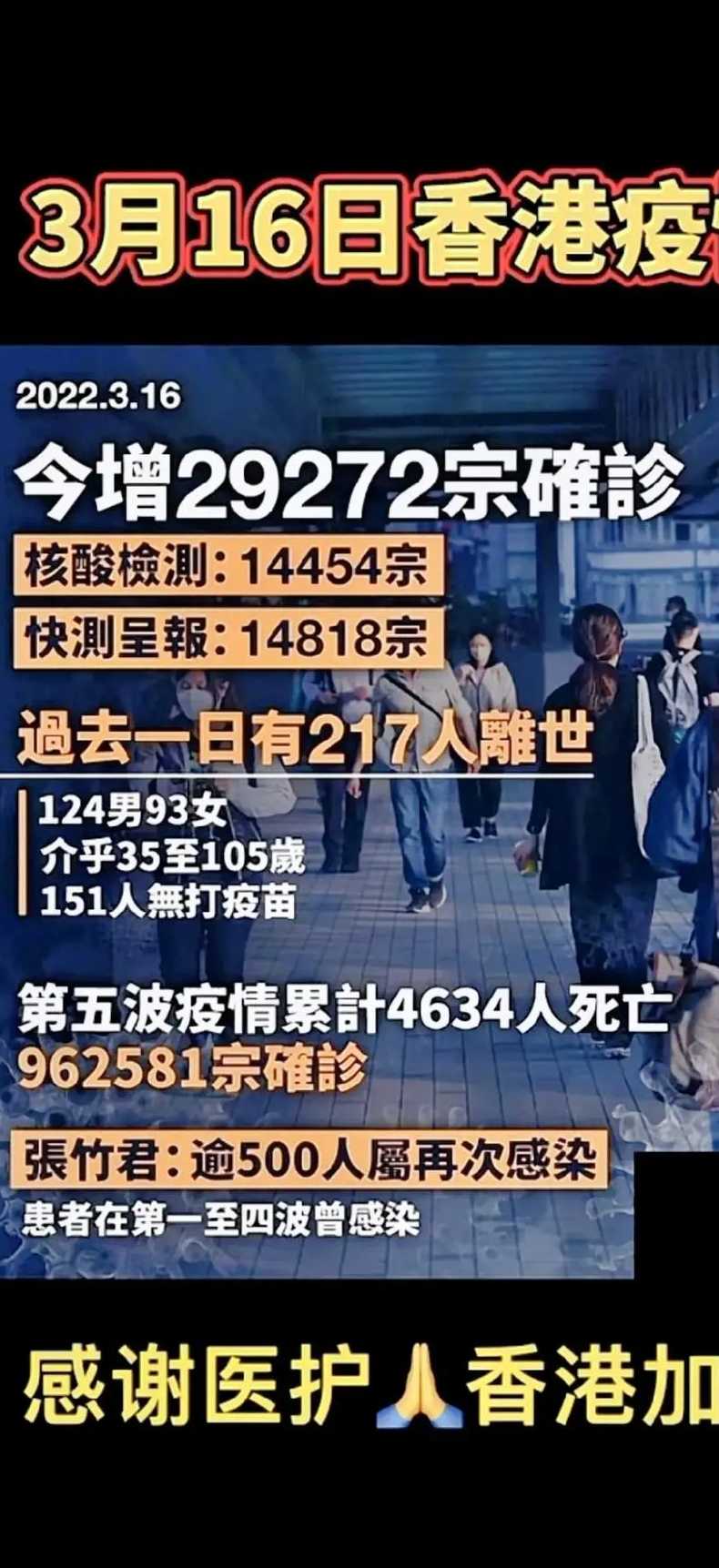 香港新冠疫情最新消息【香港新冠疫情最新情况】
