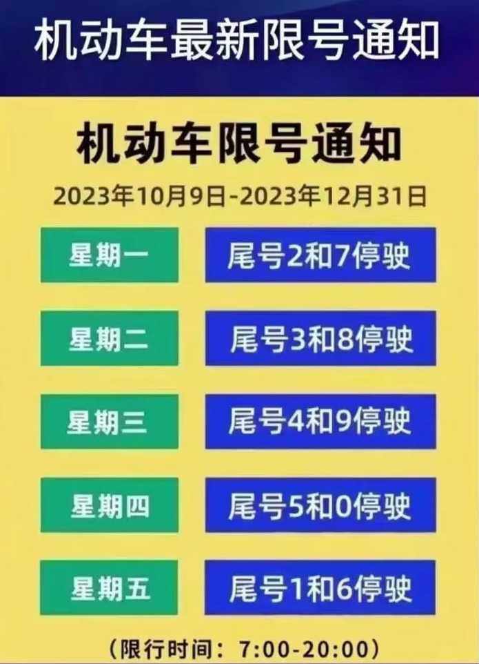 天津车辆限号查询(天津车辆限号查询最新)