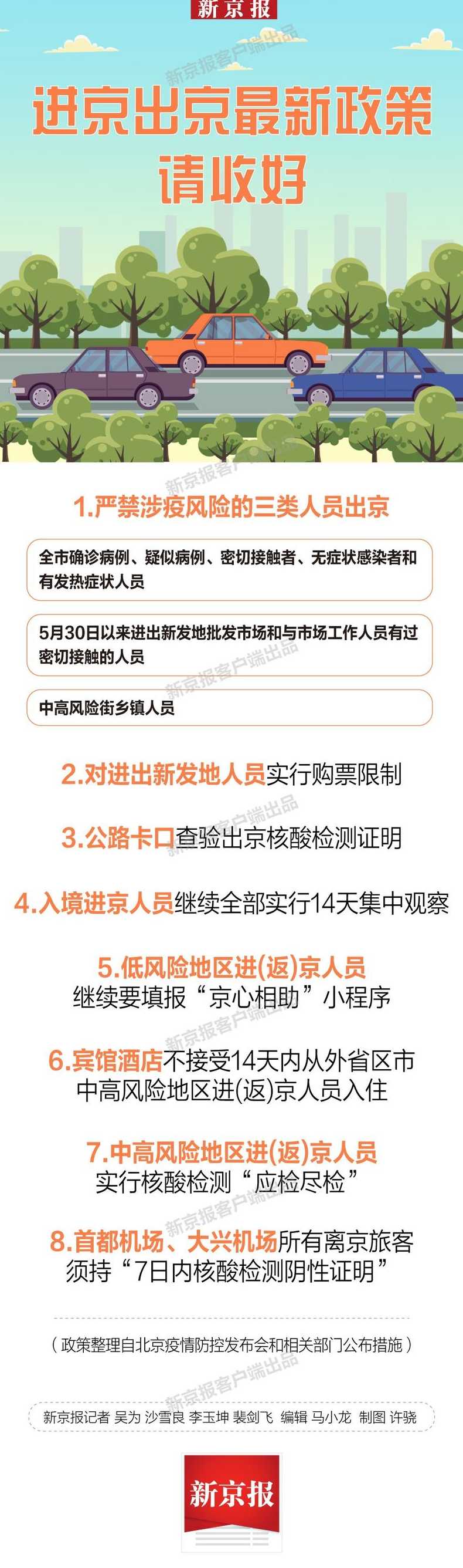 10月进京出京最新消息【十月进京有什么新规定】