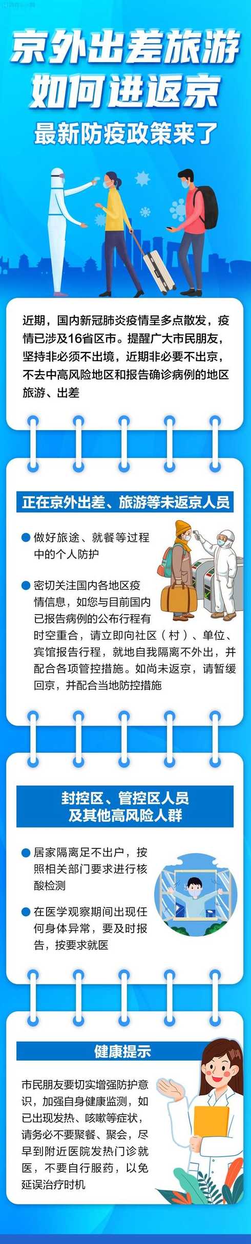 北京返京防疫政策〖北京 返京 政策〗