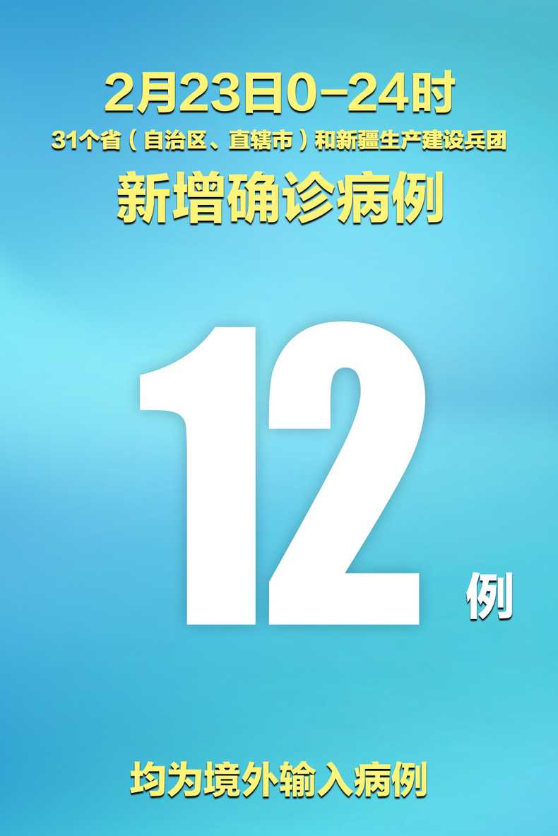 31省新增境外12例〖31省区市新增境外输入2例〗