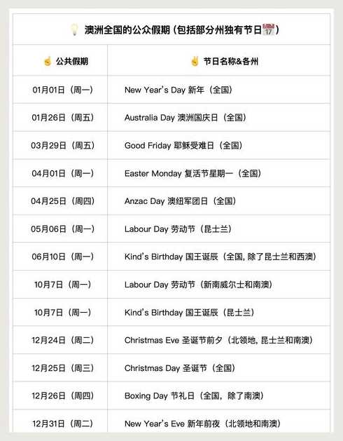 现在几点了北京时间（澳大利亚现在几点了北京时间）