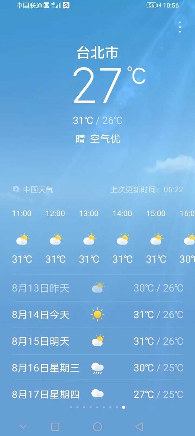 安徽颖上15天气预报〖安徽颖上天气预报十五天〗