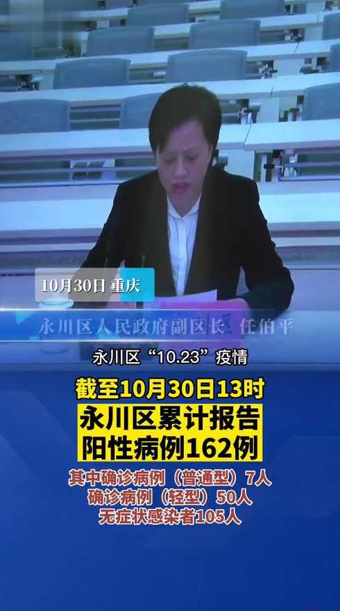永川区疫情最新消息〖永川区疫情最新消息今天〗