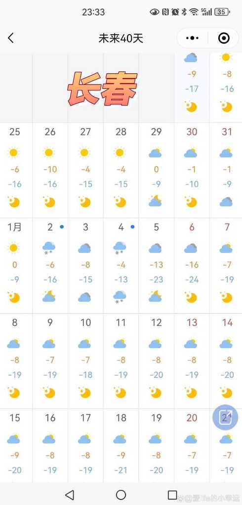 吉林天气预报15天l〖吉林天气预报15天准确一览表〗