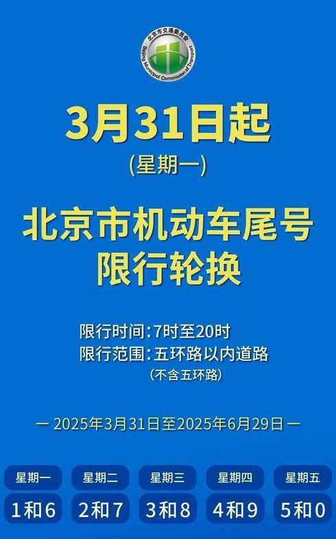 北京机动车尾号限行【北京机动车尾号限行的时间】