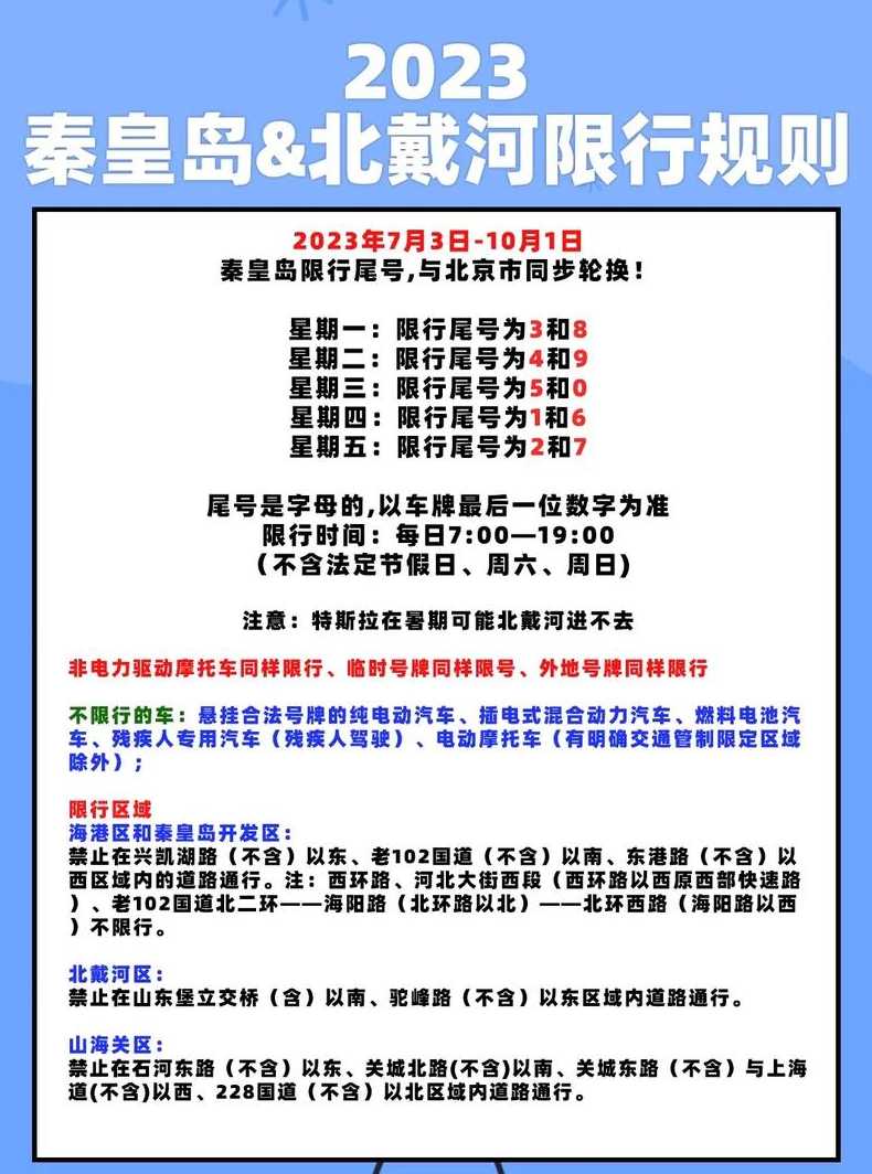限行怎么去秦皇岛妇幼(去秦皇岛妇幼限号吗)