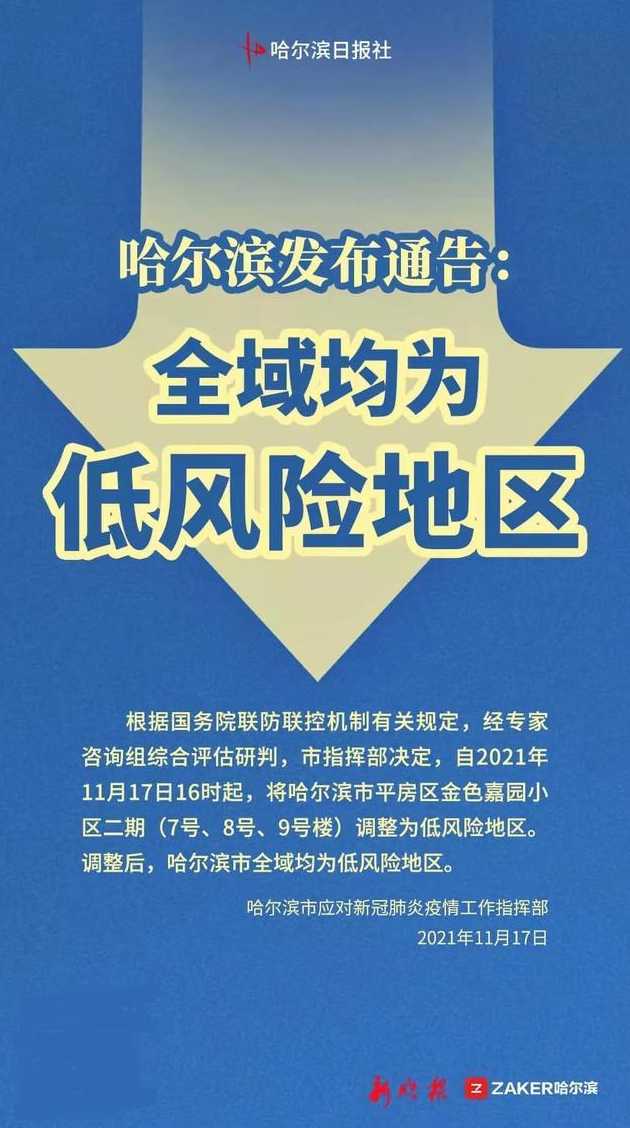 哈尔滨全域低风险(哈尔滨全域低风险地区名单)