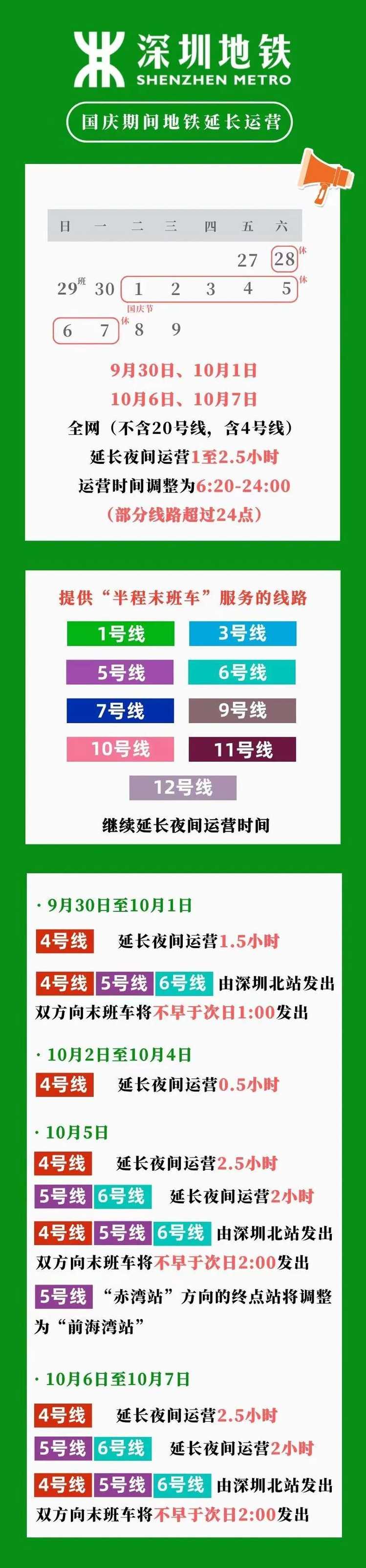 深圳地铁一号线几点停运_深圳地铁一号线的运营时间