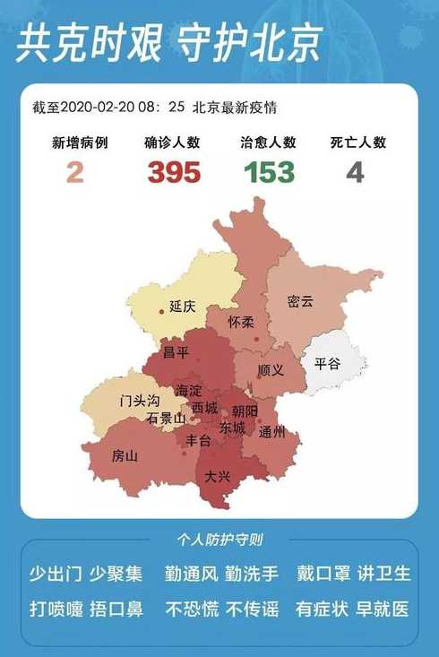 北京疫情最新状况(北京疫情最新情况图 最新消息)