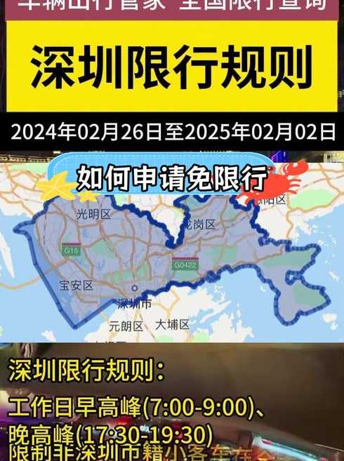 深圳限行罚款怎么处罚【深圳限行罚款吗?】