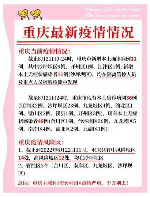 重庆封城了吗【重庆封城了吗最新消息2023年5月6日】