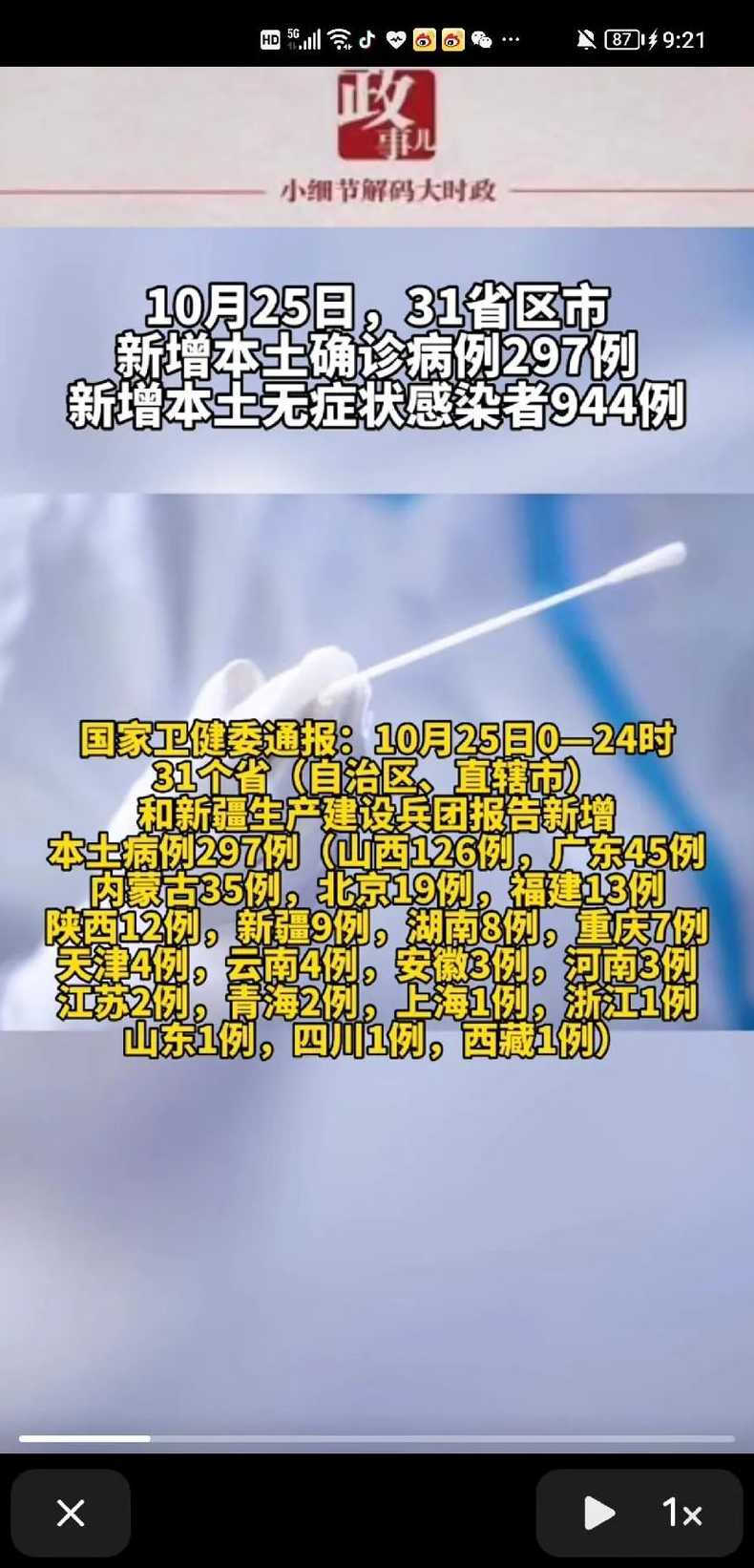 31省份新增确诊25例_31省区市新增25例确诊