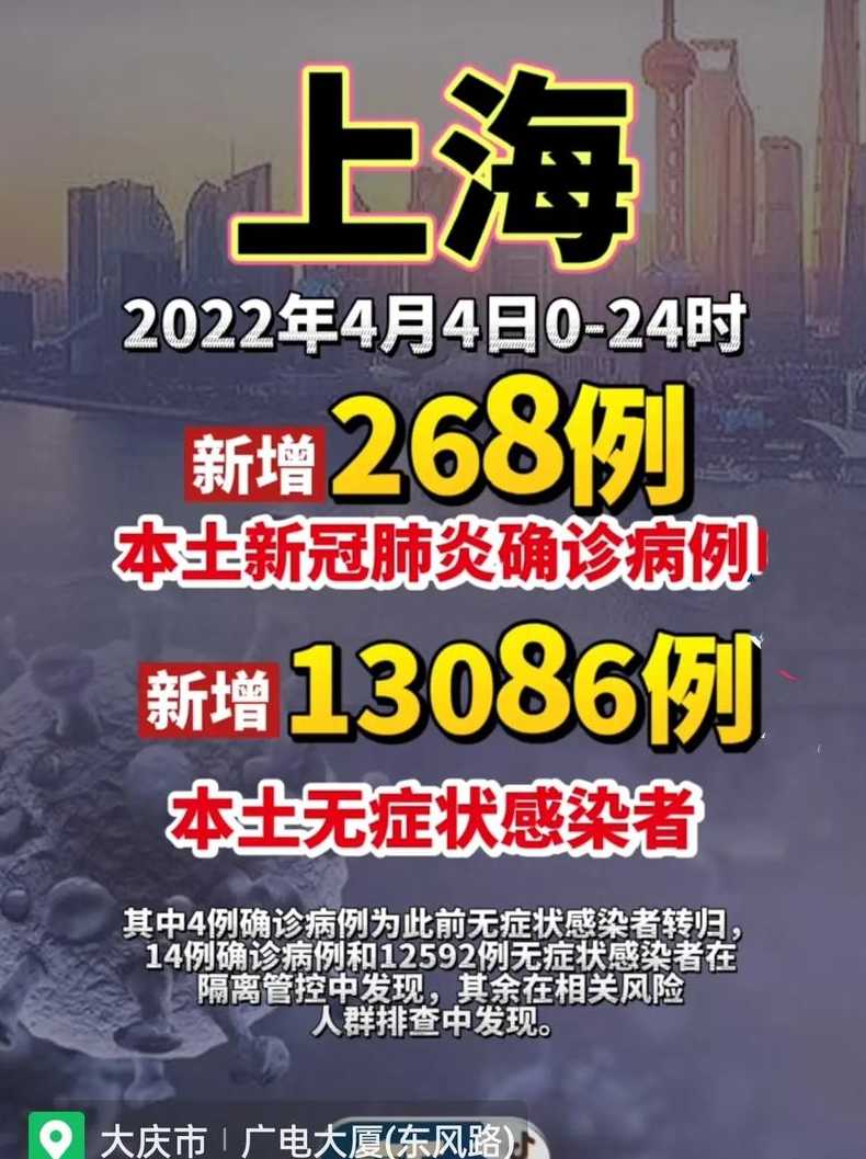 上海疫情正处于快速上升阶段（上海疫情升级了吗）
