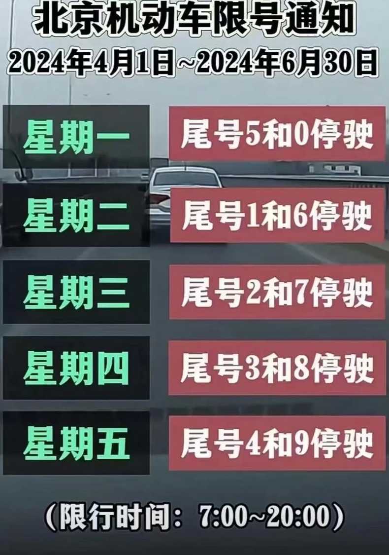 北京限号开车怎么处罚2024新闻〖北京限号开车怎么处罚规定〗