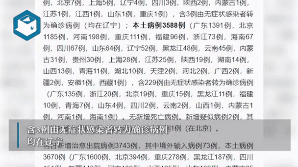 31省新增8例本土【31省新增35例确诊 本土8例】